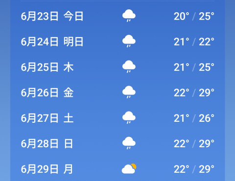 雨の日が続きますが…【徳島・女風】 ジンの投稿画像