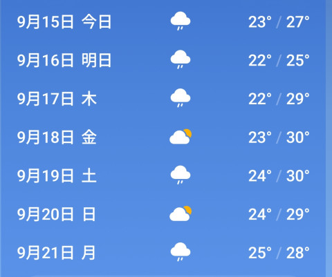 おはようございます☔【徳島 女風】 ジン（徳島）の投稿画像
