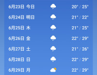雨の日が続きますが…【徳島・女風】
