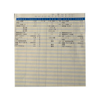 検診
