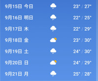 おはようございます☔【徳島 女風】